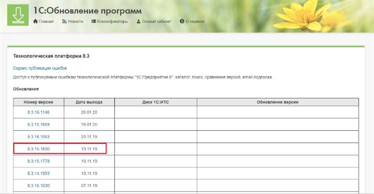 Как работает 1с смета