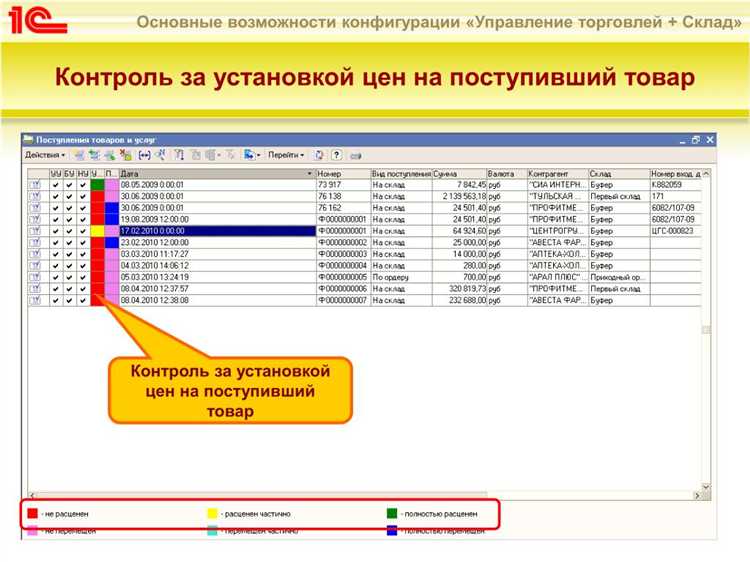 Как настроить систему учета запасов и поставок в 1С Трактир