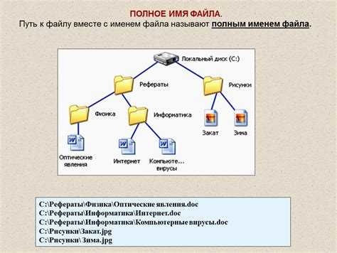 Процесс синхронизации данных в файловой базе 1С