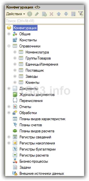 Поддержка и обновления 1С после внедрения