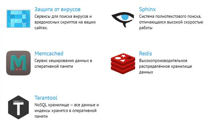 2. Ручное создание резервной копии