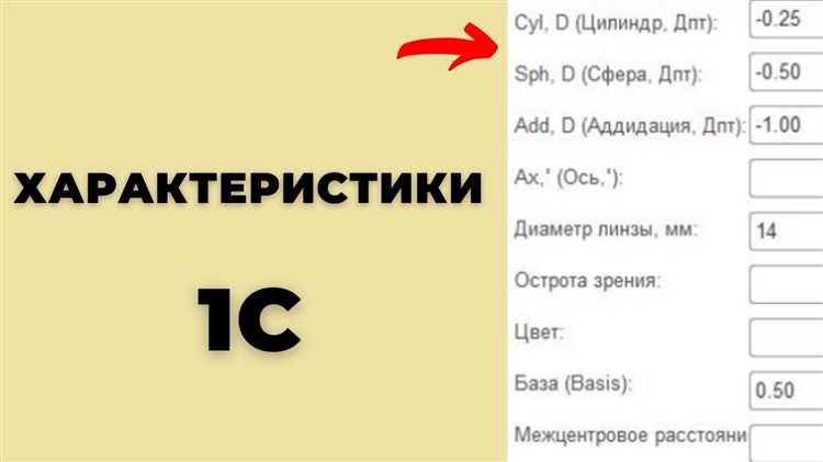Создание плана видов характеристик в конфигураторе