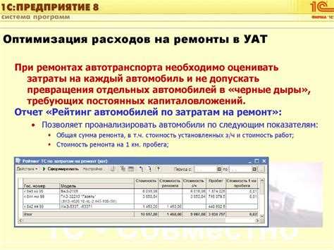 Учет материалов и оборудования на строительных площадках
