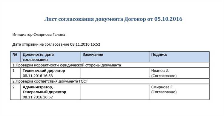 Исправление ошибок при печати документа
