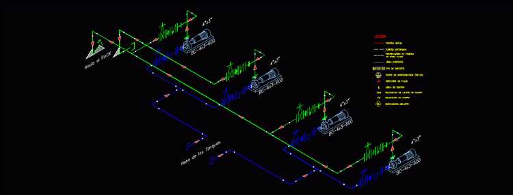 Выбор географического положения и настройка солнечных данных в AutoCAD