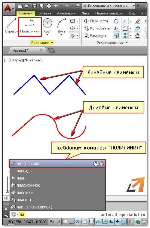 Как применить команды 