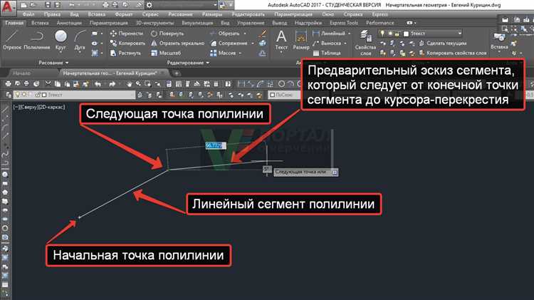 Как применить команду 