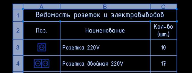 Как определить, заблокирована ли таблица в чертеже