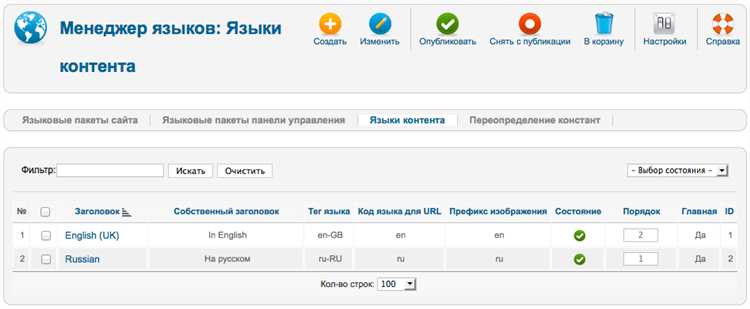 Выбор подходящего виджета для вашего сайта Joomla