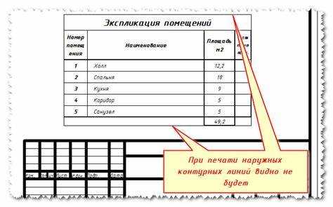 Как редактировать таблицу в автокаде