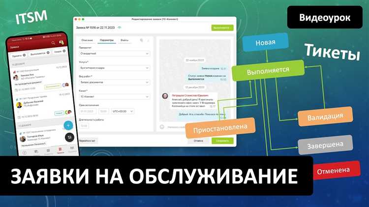 Добавление или удаление товаров и услуг в заявке