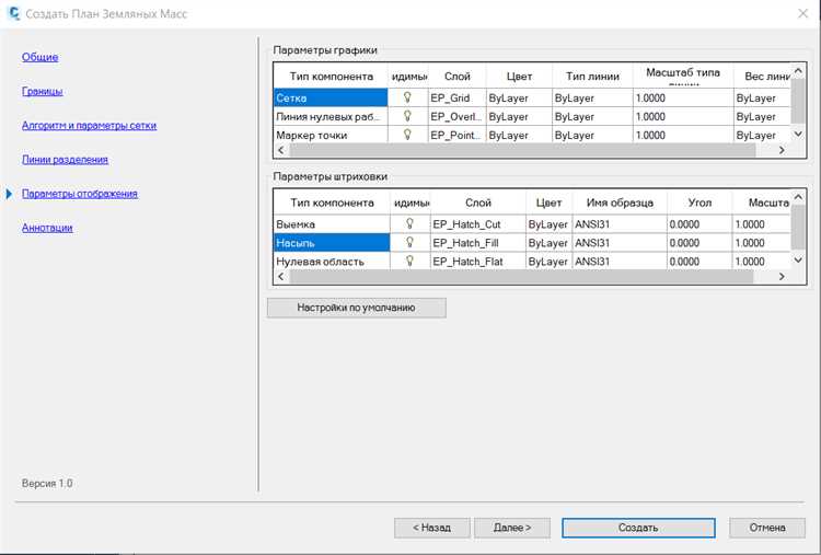 Создание отчета по объемам земляных работ в формате таблицы