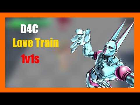 Настройка параметров и масштабирования для точности модели