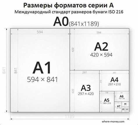Выбор листа формата А3 в диспетчере параметров листа