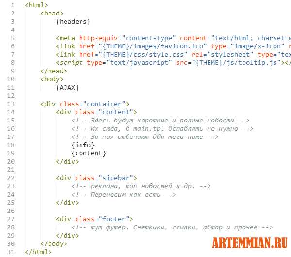 Создание уникального идентификатора с учётом структуры URL