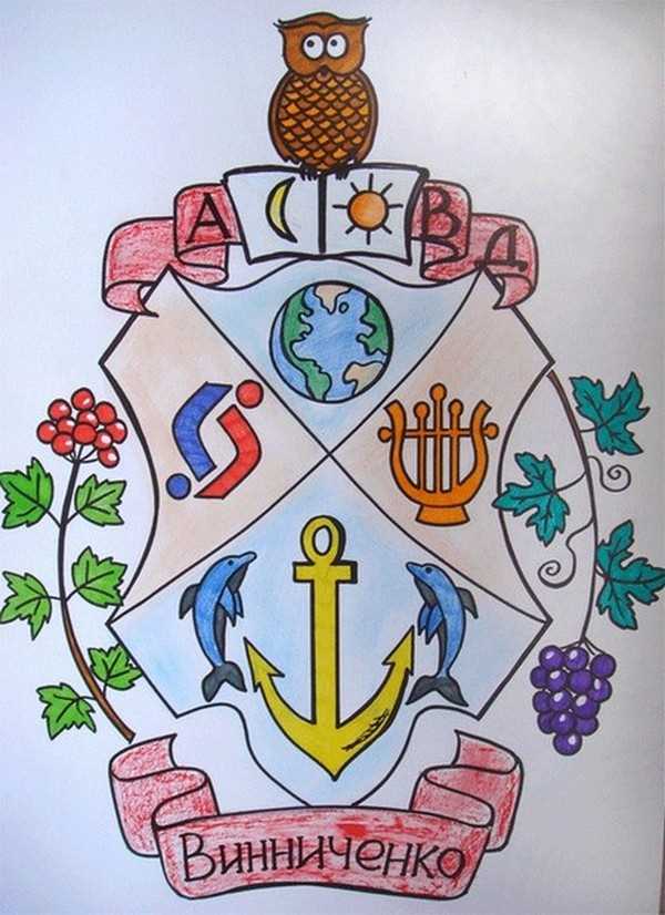 Настройка рабочего пространства для разработки герба