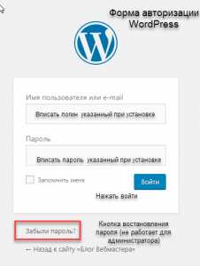 Организация доступа к закрытым страницам для авторизованных пользователей