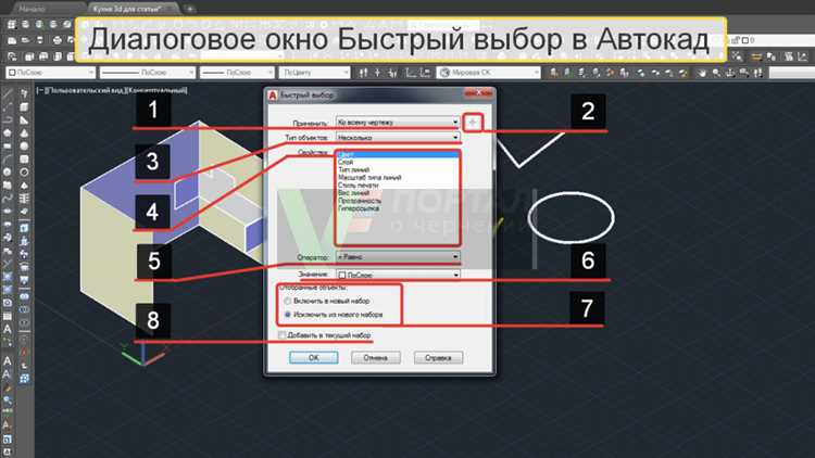 Использование аннотаций для разных видимостей