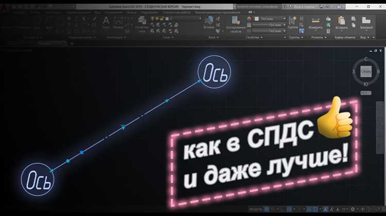 Настройка типов линий и масштабов для осей