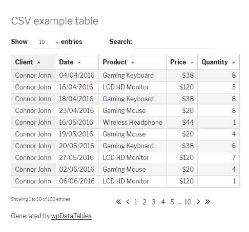 Импорт таблицы из CSV-файла в TablePress