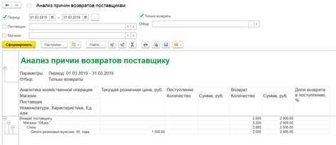 Как провести возврат товара по товарному чеку