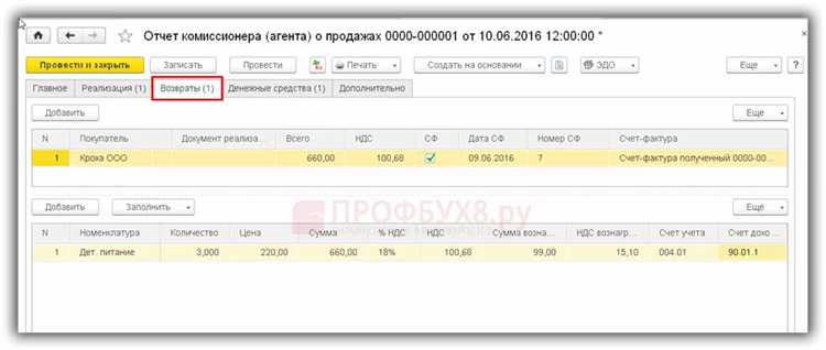 Как учесть комиссионное вознаграждение в отчете