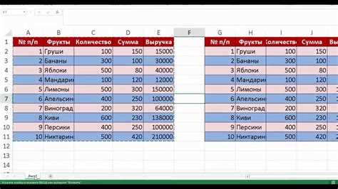 Копирование таблицы через буфер обмена с помощью команды COPY