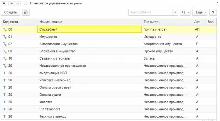 Как снять резерв в 1С УНФ