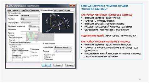 Создание и настройка стилей в AutoCAD