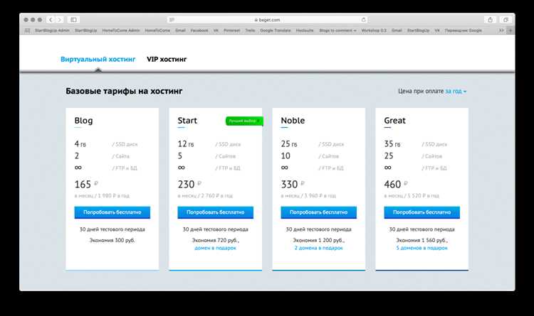Публикация первой записи и настройка постоянных ссылок