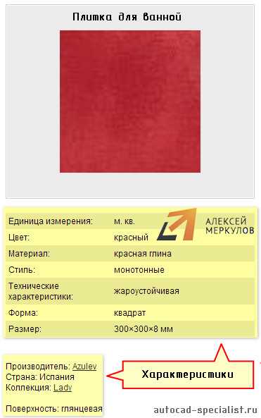 Подготовка элементов для блока с атрибутами