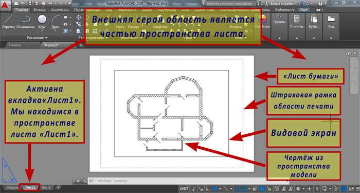 Добавление границ листа и полей для чертежа