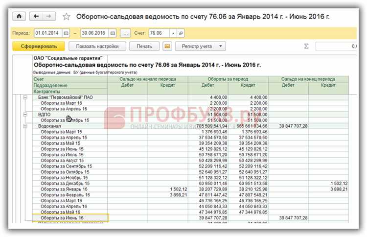 Добавление колонок: учетная цена, сумма, количество