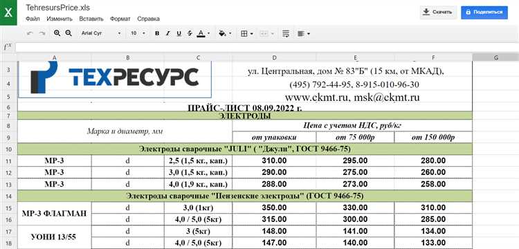 Сохранение и экспорт прайс-листа в Excel или PDF