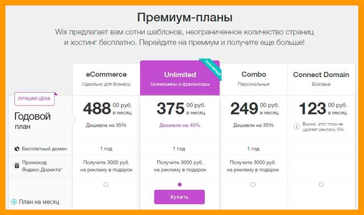 Как создать сайт в wix пошаговая инструкция