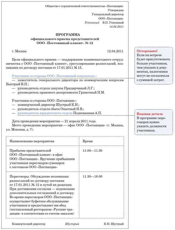 Особенности учета представительских расходов для организаций с разной системой налогообложения