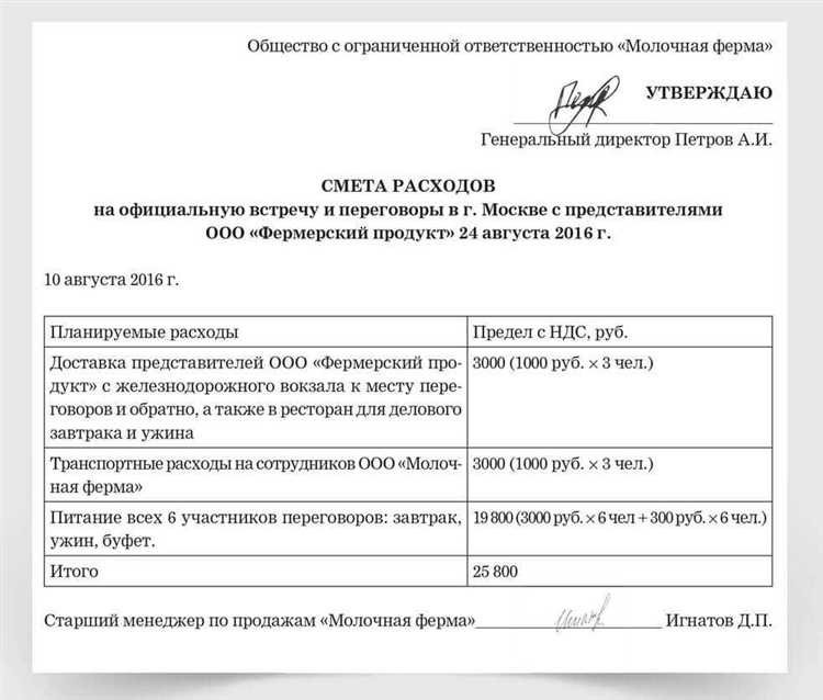 Как правильно учитывать НДС при списании представительских расходов