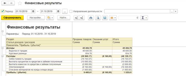 Как списать представительские расходы в 1с