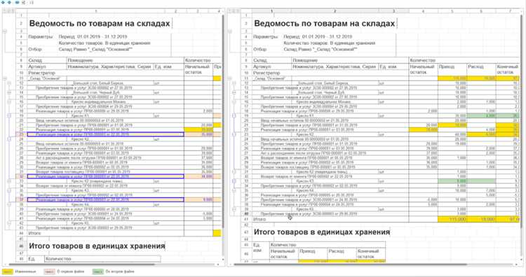 Как оценить различия в функционале двух расширений 1С