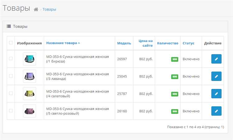 Добавление функционала для администрирования форума
