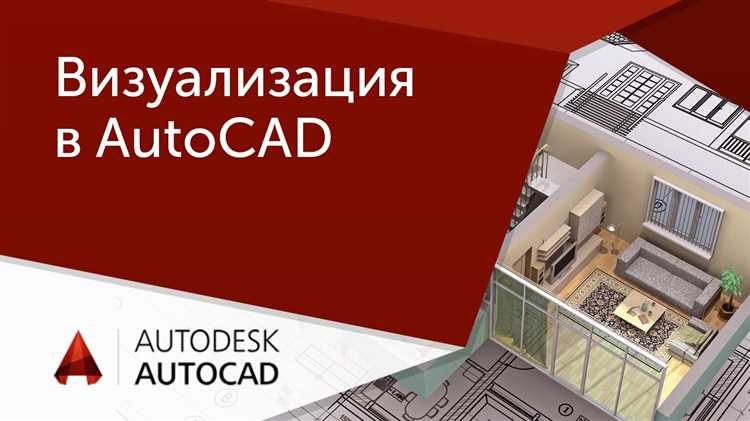 Создание шаблонов уровней поддержки и сопротивления
