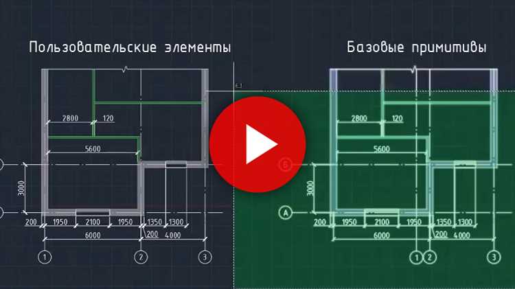 Как трейдиться в autocad