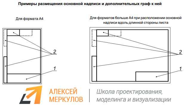 Как выделить и удалить рамку с помощью 