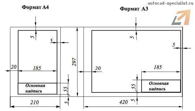 Подготовка чертежа перед удалением рамки PDF