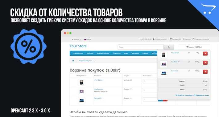 Создание кастомных скриптов для скрытия цен