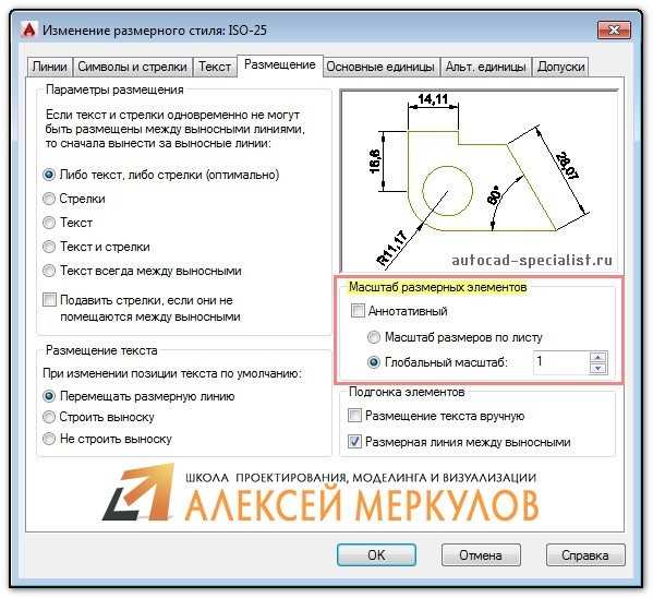 Как отключить автоматическое добавление масштабов аннотаций