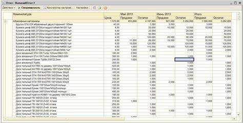 Пошаговое удаление задачи в 1С Документооборот