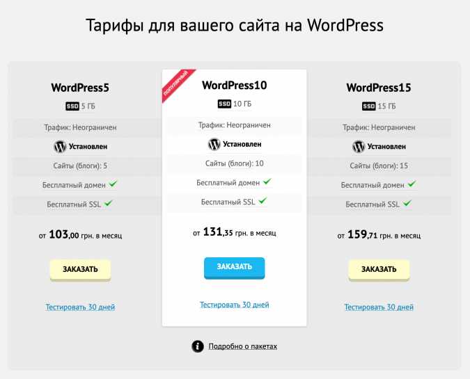 Как установить готовый сайт на wordpress