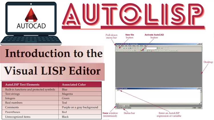 Решение проблем при запуске lisp-скриптов в AutoCAD 2019