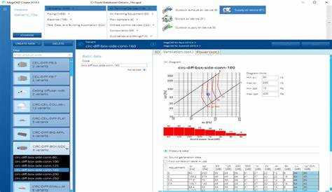 Проверка работоспособности Magicad в AutoCAD 2019